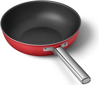 Как работает антипригарное покрытие в посуде?